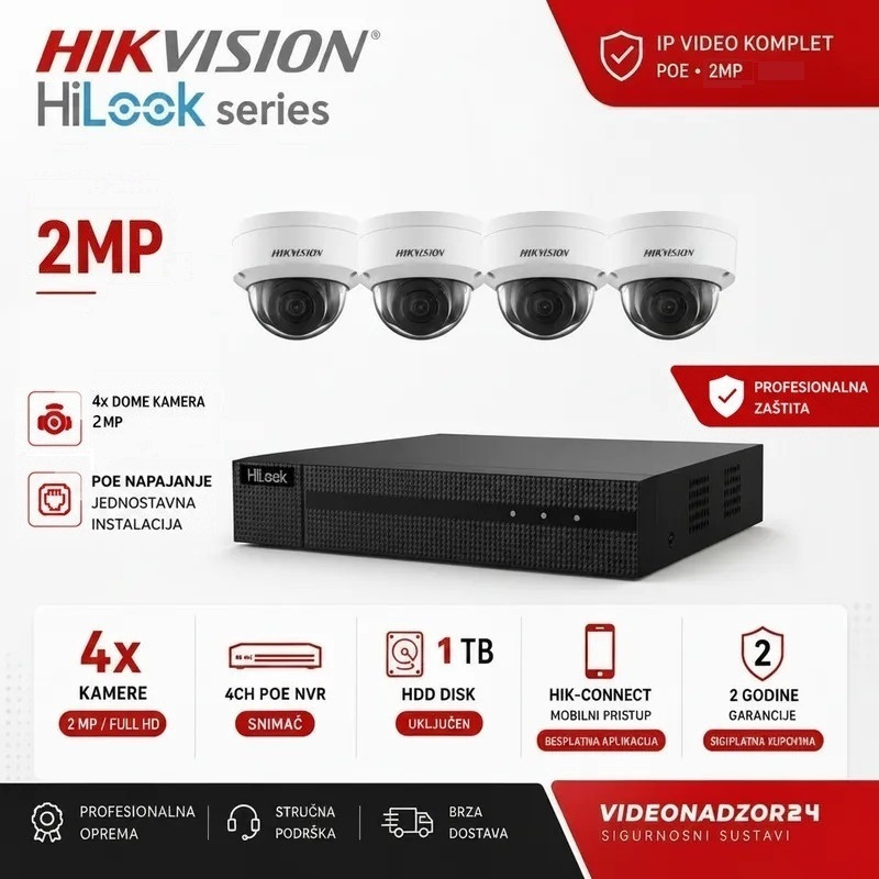 Video komplet DOME IP - POE4 - 2MP