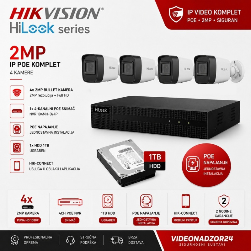 Video komplet IP - POE4 - 2MP
