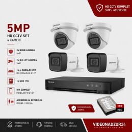 Video komplet COMBO DOME + BULLET ACUSENSE 5MP