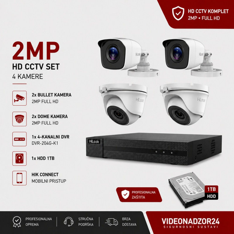 HIKVISION HILOOK Set za video nadzor 2MP-TVI4 COMBO