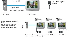 ANALOG video interfon, HIKVision vanjska jedinica-3