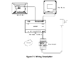 HIKVISION Video/Audio Distributor DS-KAD706-1